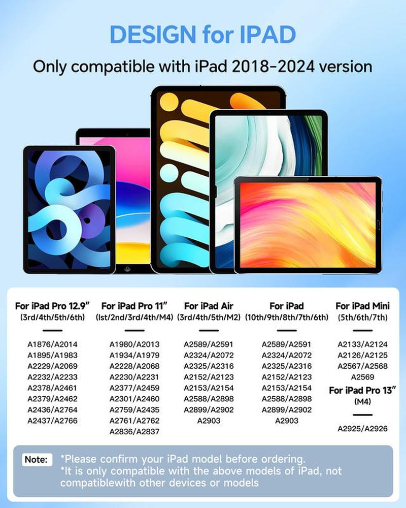 Lápiz Digital para iPad 2018‑2024 – Ergonomía, Carga Rápida y Compatibilidad Total